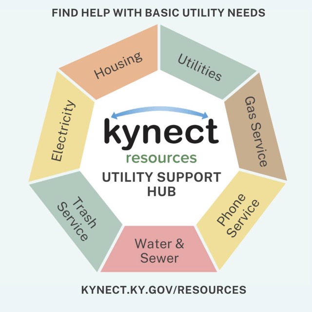 KYNECT Introduces New Utility Support Hub