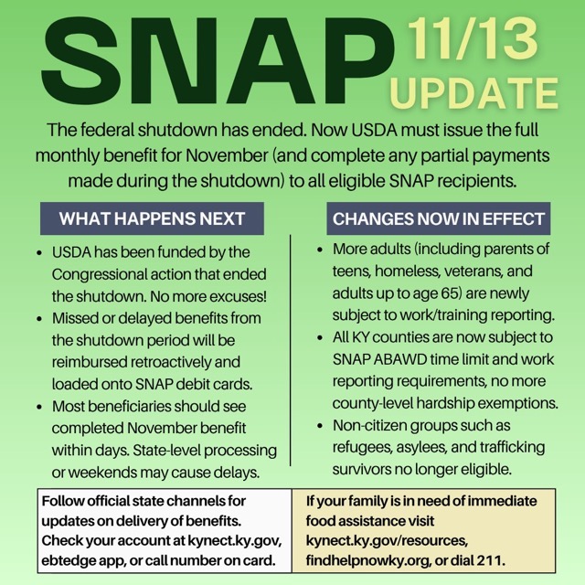 SNAP Updates for Kentucky
