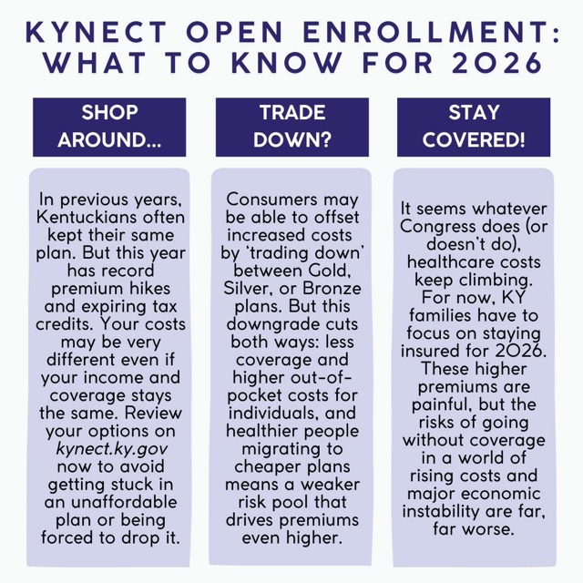 Kentuckians Urged to Review Health Plans as Premiums Hike