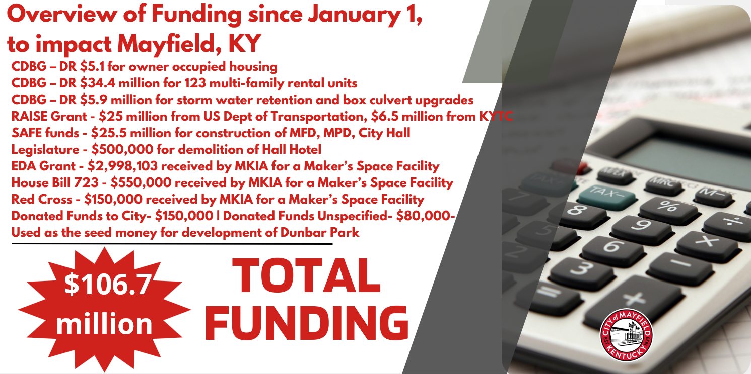 Mayor O’Nan Highlights 2025 Accomplishments and Next Phase of Downtown Development